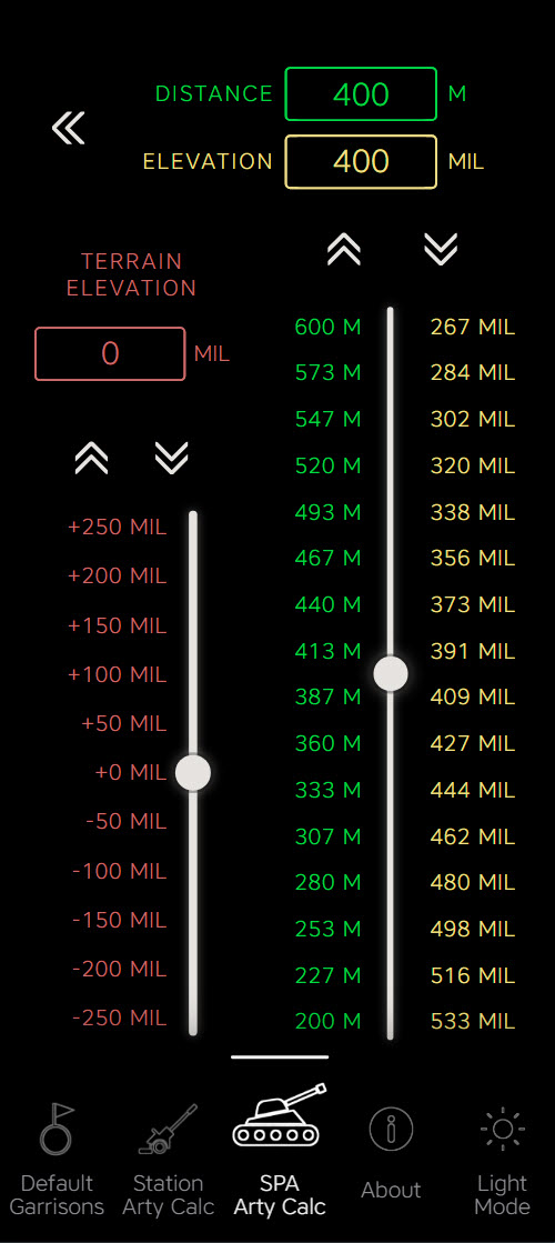 SPA artillery calculator