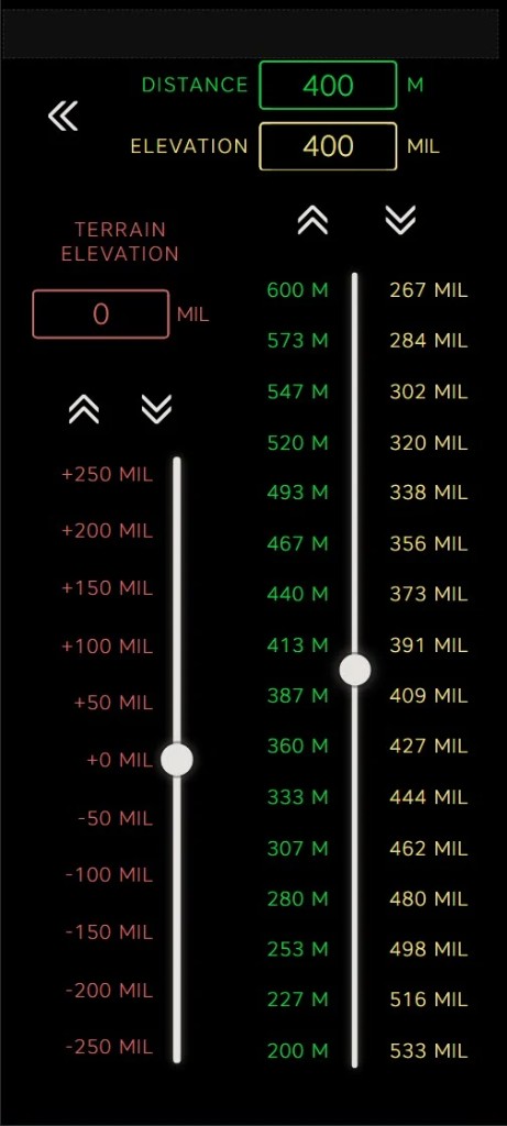 Garrison reference views